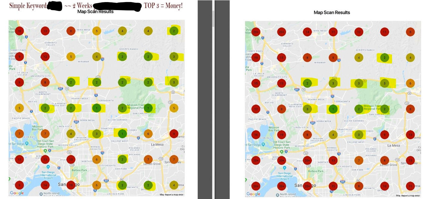 Experimental result data